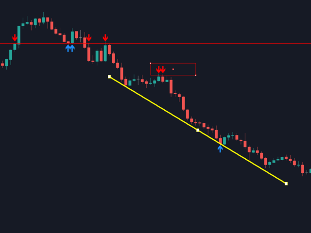 图片[1]-Mql5官网 Support and Resistance Detect Signal Elite MT4 外汇EA-EA侦探社 - 全球领先的MQL5官网外汇EA机器人MT4自动化交易EA资源免费分享网站