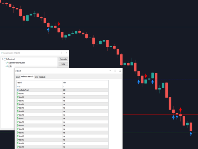 图片[2]-Mql5官网 Support and Resistance Detect Signal Elite MT4 外汇EA-EA侦探社 - 全球领先的MQL5官网外汇EA机器人MT4自动化交易EA资源免费分享网站
