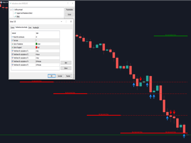 图片[3]-Mql5官网 Support and Resistance Detect Signal MT4 外汇EA-EA侦探社 - 全球领先的MQL5官网外汇EA机器人MT4自动化交易EA资源免费分享网站