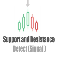 Mql5官网 Support and Resistance Detect Signal MT4 外汇EA-EA侦探社 - 全球领先的MQL5官网外汇EA机器人MT4自动化交易EA资源免费分享网站