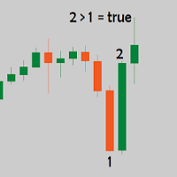 Mql5官网 Candles length 外汇EA-EA侦探社 - 全球领先的MQL5官网外汇EA机器人MT4自动化交易EA资源免费分享网站