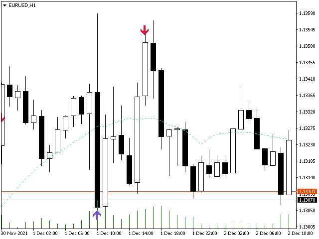 图片[1]-Mql5官网 Reservoir mt4 外汇EA-EA侦探社 - 全球领先的MQL5官网外汇EA机器人MT4自动化交易EA资源免费分享网站