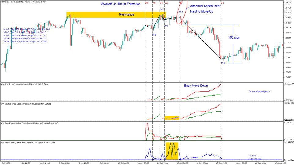 图片[2]-analyze-EA侦探社 - 全球领先的MQL5官网外汇EA机器人MT4自动化交易EA资源免费分享网站