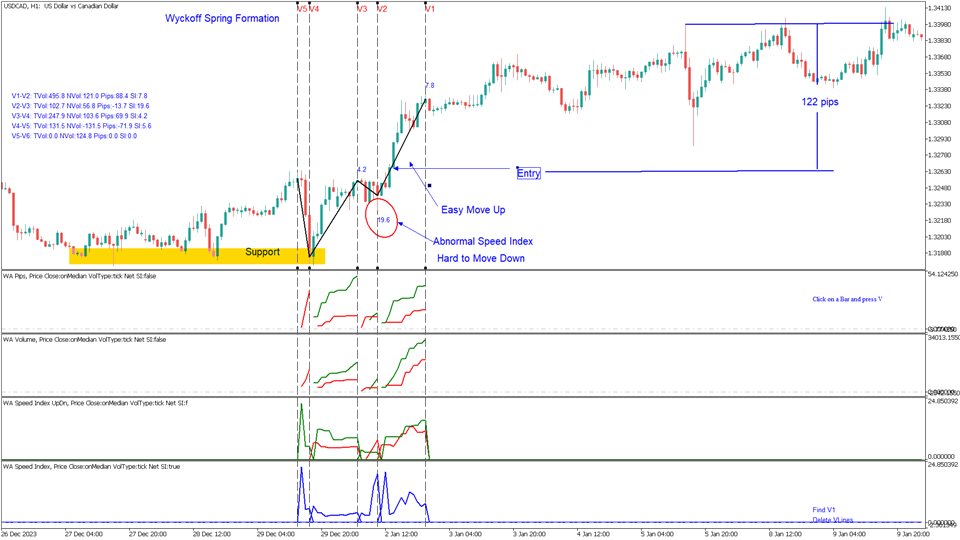 图片[3]-analyze-EA侦探社 - 全球领先的MQL5官网外汇EA机器人MT4自动化交易EA资源免费分享网站
