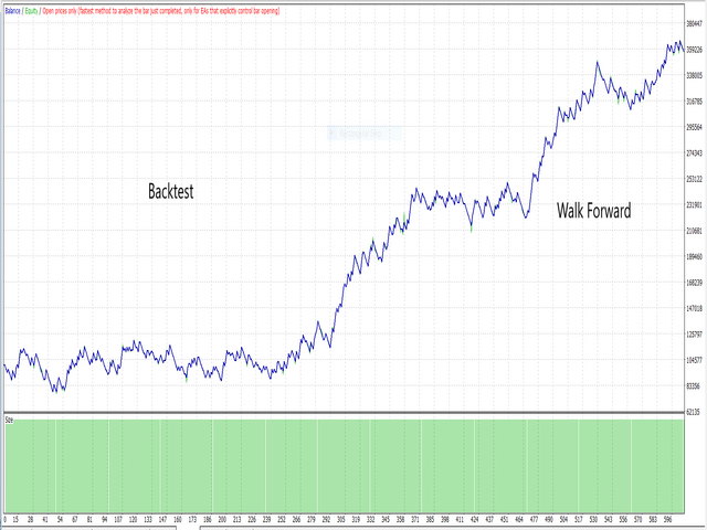 图片[1]-Mql5官网 Quant Bot 外汇EA-EA侦探社 - 全球领先的MQL5官网外汇EA机器人MT4自动化交易EA资源免费分享网站