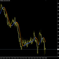 Mql5官网 InfinX Hull Mavg MT4 外汇EA-EA侦探社 - 全球领先的MQL5官网外汇EA机器人MT4自动化交易EA资源免费分享网站