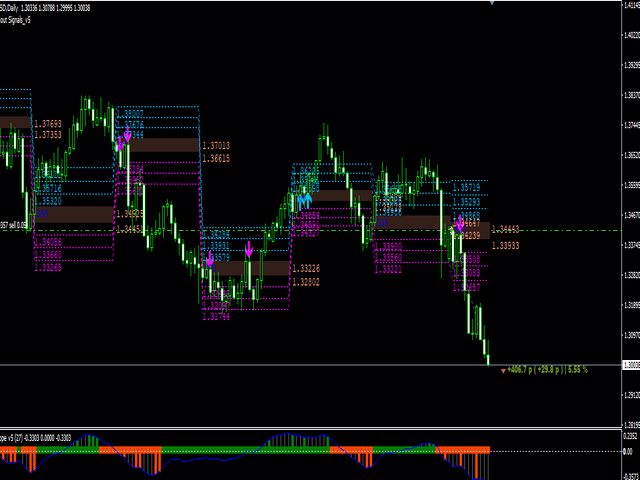 图片[1]-Mql5官网 InfinX Breakout 外汇EA-EA侦探社 - 全球领先的MQL5官网外汇EA机器人MT4自动化交易EA资源免费分享网站