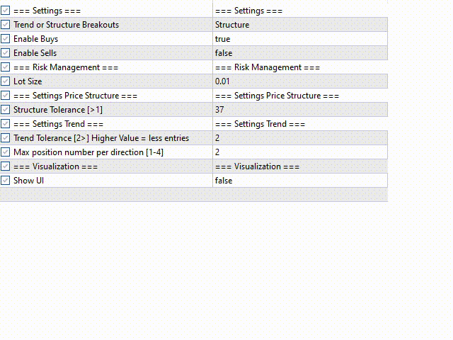 图片[3]-Mql5官网 Structure Breakout EA MT4 外汇EA-EA侦探社 - 全球领先的MQL5官网外汇EA机器人MT4自动化交易EA资源免费分享网站