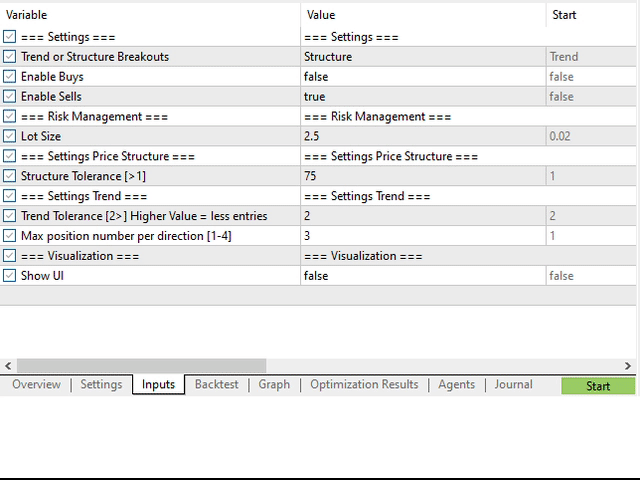 图片[4]-Mql5官网 Structure Breakout EA MT4 外汇EA-EA侦探社 - 全球领先的MQL5官网外汇EA机器人MT4自动化交易EA资源免费分享网站