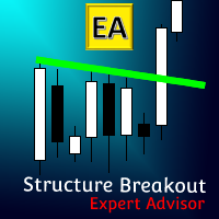 Mql5官网 Structure Breakout EA MT4 外汇EA-EA侦探社 - 全球领先的MQL5官网外汇EA机器人MT4自动化交易EA资源免费分享网站