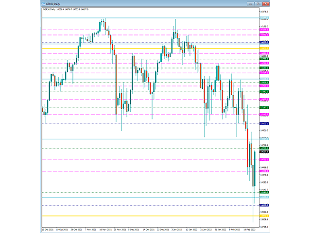 图片[1]-Mql5官网 FJ Price Levels From CSV 外汇EA-EA侦探社 - 全球领先的MQL5官网外汇EA机器人MT4自动化交易EA资源免费分享网站