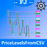 Mql5官网 FJ Price Levels From CSV 外汇EA-EA侦探社 - 全球领先的MQL5官网外汇EA机器人MT4自动化交易EA资源免费分享网站