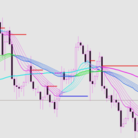 Mql5官网 Super Trend RS MT4 外汇EA-EA侦探社 - 全球领先的MQL5官网外汇EA机器人MT4自动化交易EA资源免费分享网站