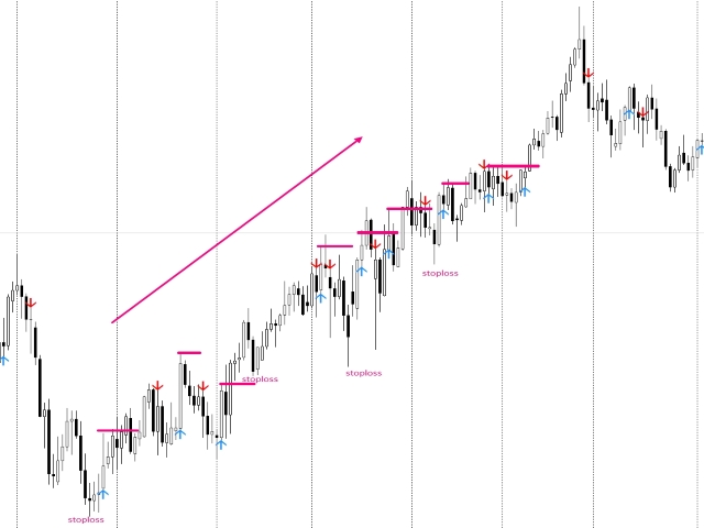 图片[3]-Mql5官网 Trigger KX5 外汇EA-EA侦探社 - 全球领先的MQL5官网外汇EA机器人MT4自动化交易EA资源免费分享网站