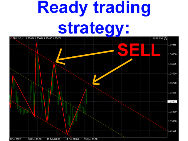 图片[1]-Mql5官网 Scalping channel 外汇EA-EA侦探社 - 全球领先的MQL5官网外汇EA机器人MT4自动化交易EA资源免费分享网站