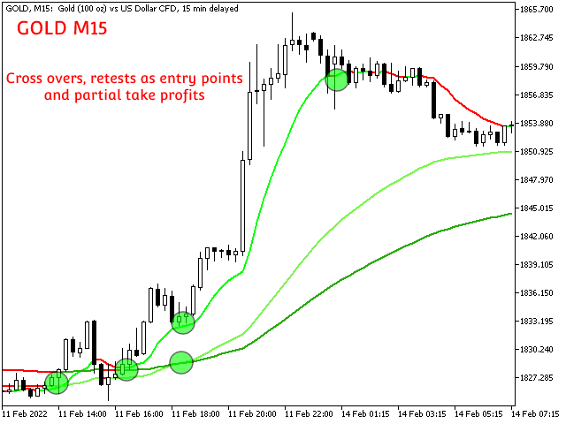 图片[6]-Mql5官网 Multi Timeframe MA MT4 外汇EA-EA侦探社 - 全球领先的MQL5官网外汇EA机器人MT4自动化交易EA资源免费分享网站