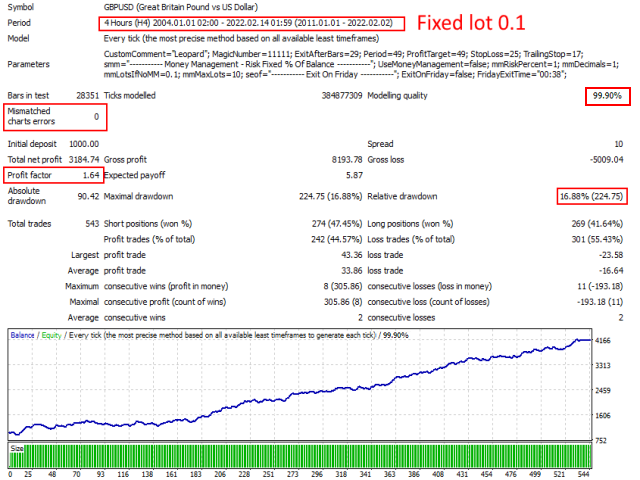 图片[1]-Mql5官网 Leopard MM 外汇EA-EA侦探社 - 全球领先的MQL5官网外汇EA机器人MT4自动化交易EA资源免费分享网站