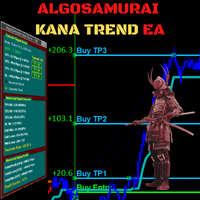 Mql5官网 AlgoSamurai Kana Trend EA 外汇EA-EA侦探社 - 全球领先的MQL5官网外汇EA机器人MT4自动化交易EA资源免费分享网站