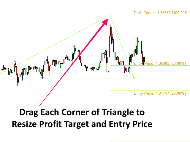 图片[5]-Mql5官网 Support Resistance Risk Management MT4 外汇EA-EA侦探社 - 全球领先的MQL5官网外汇EA机器人MT4自动化交易EA资源免费分享网站