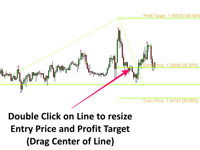 图片[6]-Mql5官网 Support Resistance Risk Management MT4 外汇EA-EA侦探社 - 全球领先的MQL5官网外汇EA机器人MT4自动化交易EA资源免费分享网站