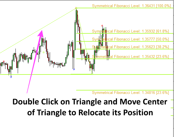 图片[7]-Mql5官网 Support Resistance Risk Management MT4 外汇EA-EA侦探社 - 全球领先的MQL5官网外汇EA机器人MT4自动化交易EA资源免费分享网站