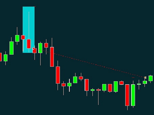 图片[2]-Mql5官网 Candle PinBar Hammer Trader 外汇EA-EA侦探社 - 全球领先的MQL5官网外汇EA机器人MT4自动化交易EA资源免费分享网站