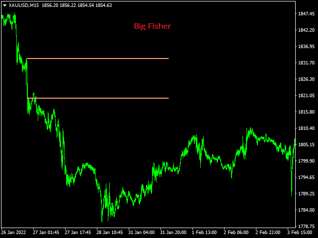 图片[1]-Mql5官网 Trend Guard 外汇EA-EA侦探社 - 全球领先的MQL5官网外汇EA机器人MT4自动化交易EA资源免费分享网站