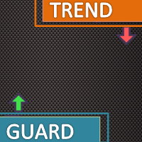 Mql5官网 Trend Guard 外汇EA-EA侦探社 - 全球领先的MQL5官网外汇EA机器人MT4自动化交易EA资源免费分享网站
