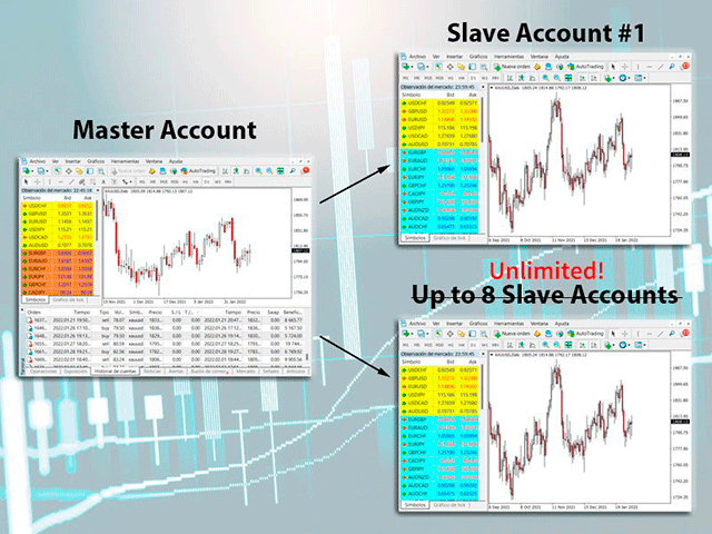 图片[1]-Mql5官网 PZ Local Trade Copier EA MT4 外汇EA-EA侦探社 - 全球领先的MQL5官网外汇EA机器人MT4自动化交易EA资源免费分享网站