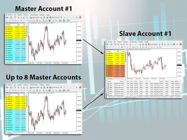 图片[2]-Mql5官网 PZ Local Trade Copier EA MT4 外汇EA-EA侦探社 - 全球领先的MQL5官网外汇EA机器人MT4自动化交易EA资源免费分享网站