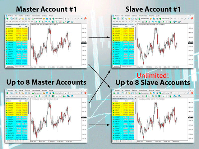 图片[3]-Mql5官网 PZ Local Trade Copier EA MT4 外汇EA-EA侦探社 - 全球领先的MQL5官网外汇EA机器人MT4自动化交易EA资源免费分享网站