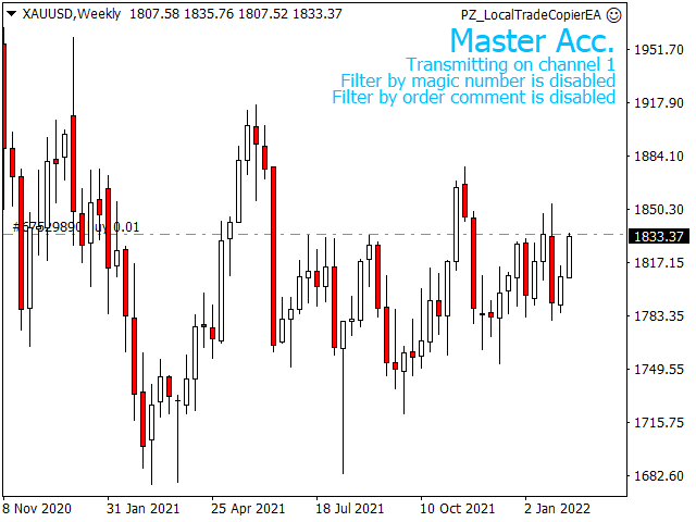 图片[4]-Mql5官网 PZ Local Trade Copier EA MT4 外汇EA-EA侦探社 - 全球领先的MQL5官网外汇EA机器人MT4自动化交易EA资源免费分享网站