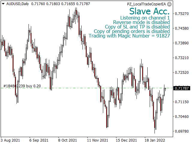 图片[5]-Mql5官网 PZ Local Trade Copier EA MT4 外汇EA-EA侦探社 - 全球领先的MQL5官网外汇EA机器人MT4自动化交易EA资源免费分享网站