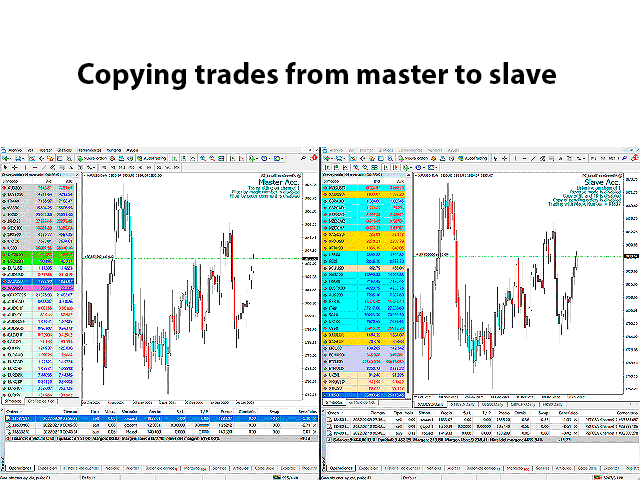 图片[6]-Mql5官网 PZ Local Trade Copier EA MT4 外汇EA-EA侦探社 - 全球领先的MQL5官网外汇EA机器人MT4自动化交易EA资源免费分享网站