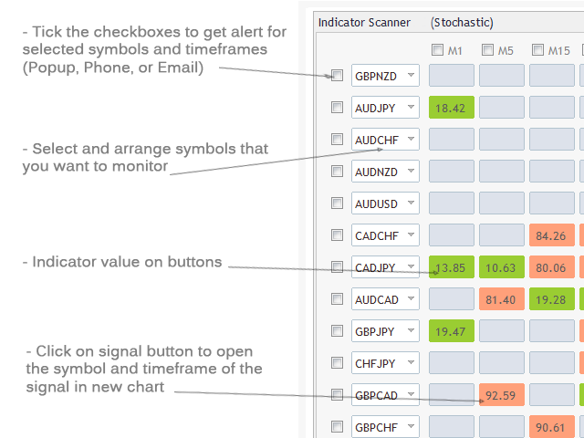 图片[3]-Mql5官网 Advanced Indicator Scanner MT4 外汇EA-EA侦探社 - 全球领先的MQL5官网外汇EA机器人MT4自动化交易EA资源免费分享网站