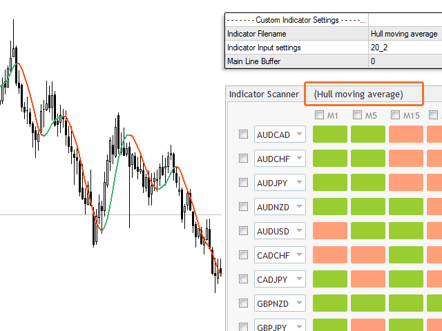 图片[5]-Mql5官网 Advanced Indicator Scanner MT4 外汇EA-EA侦探社 - 全球领先的MQL5官网外汇EA机器人MT4自动化交易EA资源免费分享网站