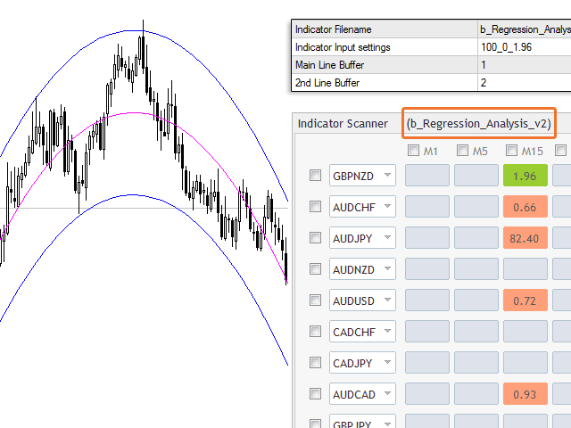 图片[6]-Mql5官网 Advanced Indicator Scanner MT4 外汇EA-EA侦探社 - 全球领先的MQL5官网外汇EA机器人MT4自动化交易EA资源免费分享网站