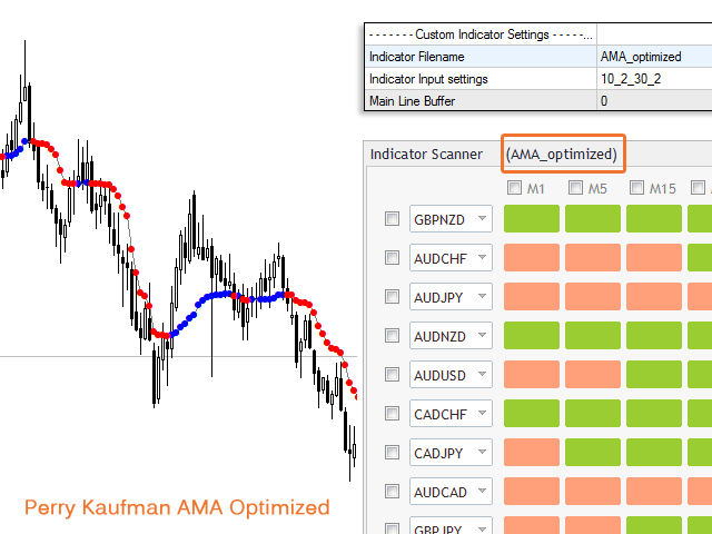 图片[7]-Mql5官网 Advanced Indicator Scanner MT4 外汇EA-EA侦探社 - 全球领先的MQL5官网外汇EA机器人MT4自动化交易EA资源免费分享网站
