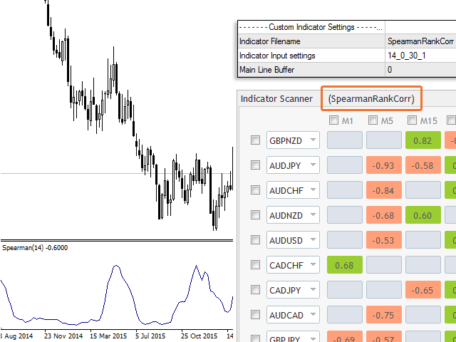 图片[8]-Mql5官网 Advanced Indicator Scanner MT4 外汇EA-EA侦探社 - 全球领先的MQL5官网外汇EA机器人MT4自动化交易EA资源免费分享网站