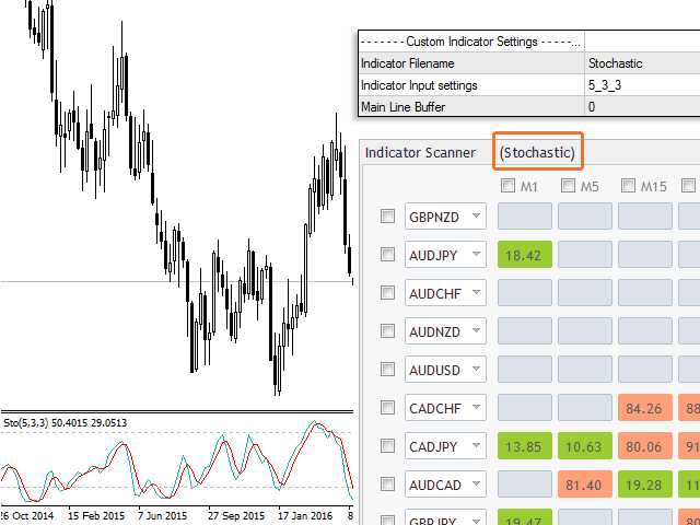 图片[9]-Mql5官网 Advanced Indicator Scanner MT4 外汇EA-EA侦探社 - 全球领先的MQL5官网外汇EA机器人MT4自动化交易EA资源免费分享网站