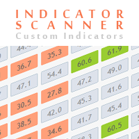 Mql5官网 Advanced Indicator Scanner MT4 外汇EA-EA侦探社 - 全球领先的MQL5官网外汇EA机器人MT4自动化交易EA资源免费分享网站