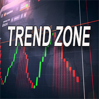 Mql5官网 Trend zone ind 外汇EA-EA侦探社 - 全球领先的MQL5官网外汇EA机器人MT4自动化交易EA资源免费分享网站