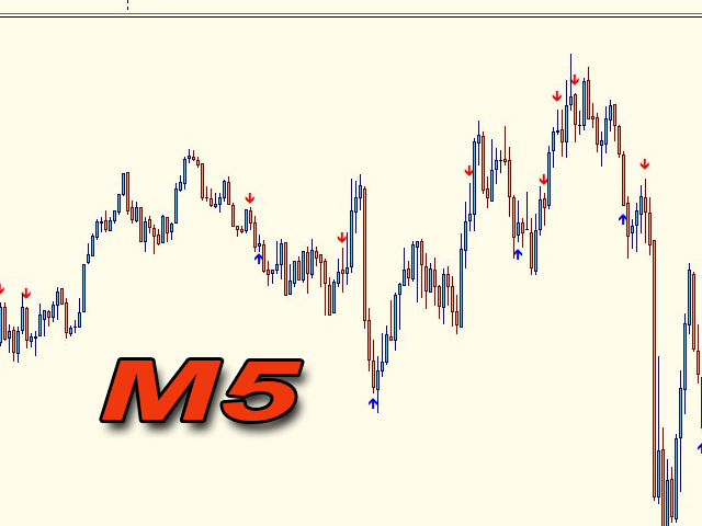 图片[2]-Mql5官网 BO indicator at zero bar 外汇EA-EA侦探社 - 全球领先的MQL5官网外汇EA机器人MT4自动化交易EA资源免费分享网站