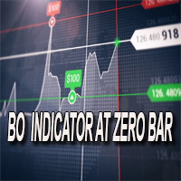 Mql5官网 BO indicator at zero bar 外汇EA-EA侦探社 - 全球领先的MQL5官网外汇EA机器人MT4自动化交易EA资源免费分享网站