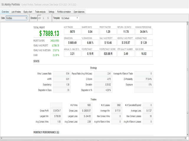 图片[1]-Mql5官网 Saint Ability 外汇EA-EA侦探社 - 全球领先的MQL5官网外汇EA机器人MT4自动化交易EA资源免费分享网站