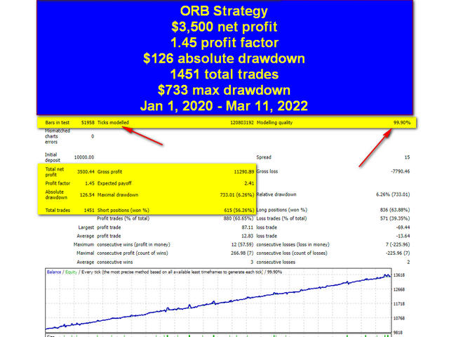 图片[4]-Mql5官网 Howls Moving Grid Powerful MT4 Bot 外汇EA-EA侦探社 - 全球领先的MQL5官网外汇EA机器人MT4自动化交易EA资源免费分享网站