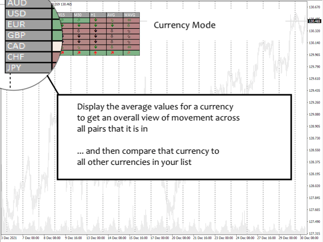 图片[2]-Mql5官网 Coral Rate of Change Dashboard 外汇EA-EA侦探社 - 全球领先的MQL5官网外汇EA机器人MT4自动化交易EA资源免费分享网站