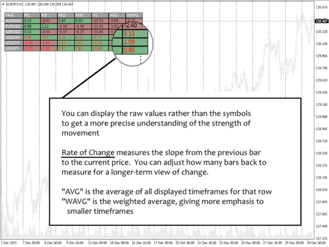图片[3]-Mql5官网 Coral Rate of Change Dashboard 外汇EA-EA侦探社 - 全球领先的MQL5官网外汇EA机器人MT4自动化交易EA资源免费分享网站