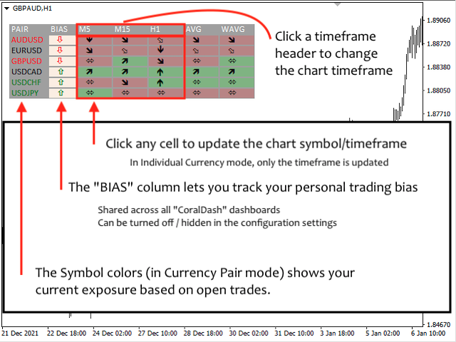 图片[4]-Mql5官网 Coral Rate of Change Dashboard 外汇EA-EA侦探社 - 全球领先的MQL5官网外汇EA机器人MT4自动化交易EA资源免费分享网站