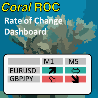 Mql5官网 Coral Rate of Change Dashboard 外汇EA-EA侦探社 - 全球领先的MQL5官网外汇EA机器人MT4自动化交易EA资源免费分享网站